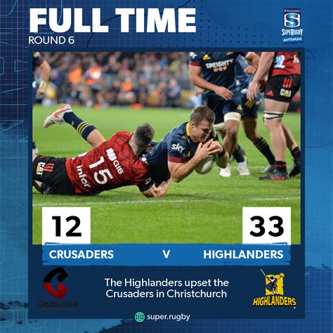 Late penalty secures Highlanders pre-season win over Crusaders