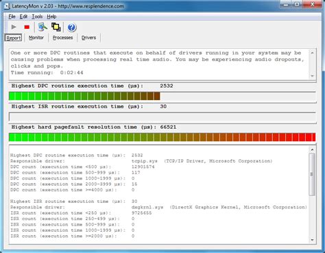 Latencymon. Latest version: LatencyMon v 7.31. LatencyMon checks if a system running Windows is suitable for processing real-time audio and other tasks. LatencyMon analyzes the possible causes of buffer underruns by measuring kernel timer latencies and reporting DPC and ISR execution times as well as hard pagefaults. It will provide a comprehensible report ... 