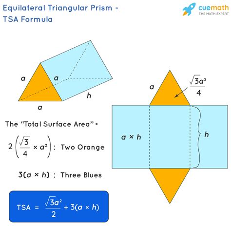 Lateral area of a triangular prism calculator. Feb 15, 2023 · L→ length of the prism. Surface Area of Triangular prism formula, The surface area of triangular prism=Lateral Area +2 times the triangular base area. A→ P*H+2 times A. S.A→ the surface area of the prism. A→ Area of the base. P→ the perimeter of the base. H→ height of the prism. Area of triangle Formula, A=1/2 *b*h. A→ area of the ... 