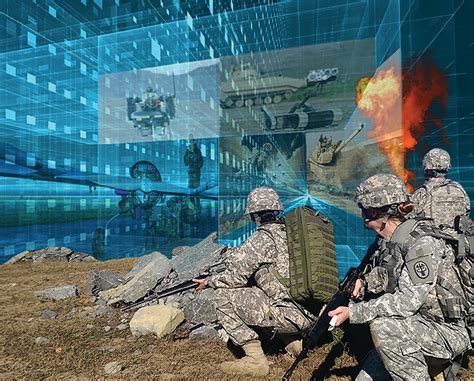 Latest Military Technology
