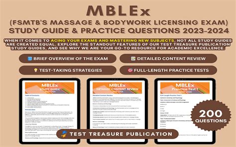 Latest Real MBLEx Exam