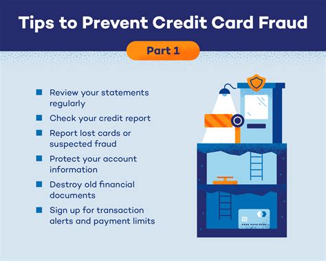 Latest credit card frauds. .  <a href=https://macroconsulting.com.au/7urmfl/f...