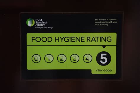 Latest food hygiene ratings for Dorset establishments