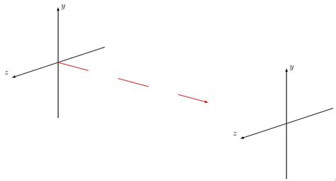 Latex ifnum not equal.  For example, X:=Y+Z means that X is defined to...