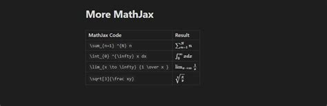 Latex in obsidian.  You can use math notations with other Markdown elements ...