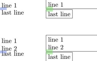 Latex mbox right align.  The first two command invocations shown, \mbox and \makebox, are ro...