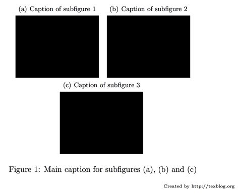 Latex subfloat caption.  Jan 23, 2014 · Sub-caption above subfigures and subtables 23.  Januar...