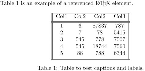 Latex table caption justification. .  <a href=https://dev-connect.elody.ai/ai2ox...