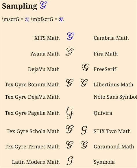 Latex title position.  LaTeX considers a sequence <lowercase letter&...