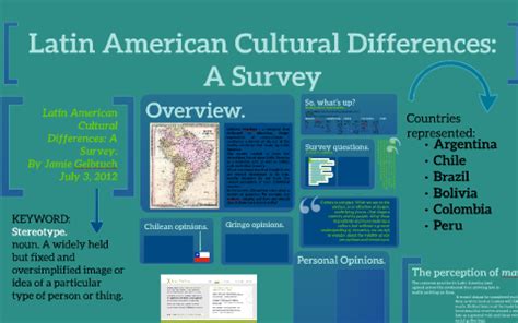 Latin American Cultural Differences: A Survey