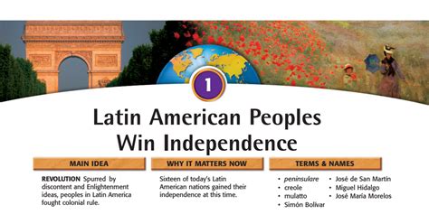 Latin american peoples win independence study guide. - Conservation and transfer study guide answer key.