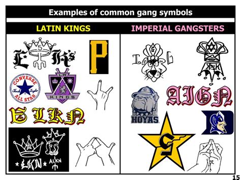 Signs and symbols: The gang’s colors are black, blue and gray and their symbols include a six-point star, pitchforks, hearts with wings, tails and horns. ... Known as the Almighty Latin Kings .... 