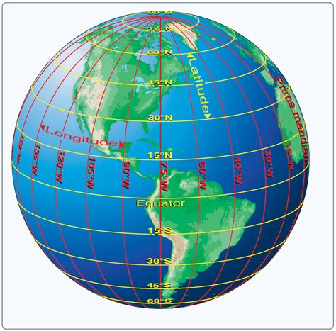 Latitude map. The equator represents 0° latitude, while the North and South Poles represent 90° North and 90° South latitudes. In addition to the equator, there are four other major latitudes that are usually found on maps and globes. The positions of these latitudes are determined by the Earth's axial tilt. The Arctic Circle is the latitude 66° 34 ... 