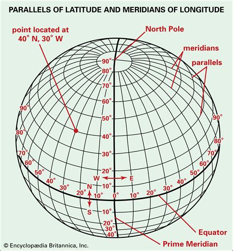 Latitude mapping. The latitude of a certain point on the surface of the Earth is the angle between two lines: a line from that location to the center of the Earth and a line from the center of the Earth to the Equator. This method of calculation gives us geocentric lines of latitude. However, this method is not accurate enough for astronomy, global positioning ... 