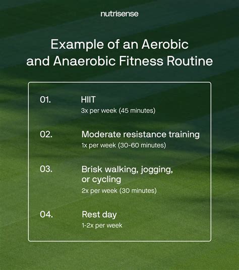 Lattice training flexibility.  The Routine: Balancing anaerobic capacity, ...