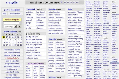Craigslist started as an electronic community newsletter and grew into one of the most visited websites. Learn more about the Craigslist website. Advertisement Craigslist.org, orig...