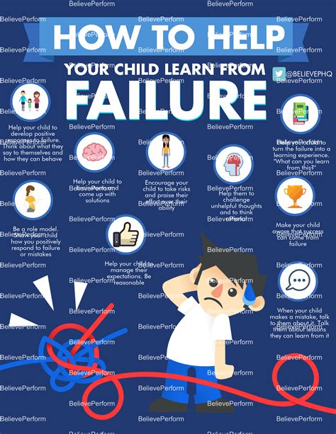 Launching Late: How to Help Your Child with Failure to Launch