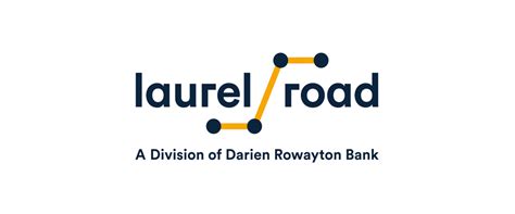 Laurel road. Laurel Road is a brand of KeyBank N.A. All products are offered by KeyBank N.A. Student loans, mortgages, personal loans, and credit cards ARE NOT FDIC INSURED OR GUARANTEED. Member FDIC. NMLS #399797. Equal Housing Lender. ©2024 KeyCorp 