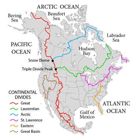 Laurentian Divide