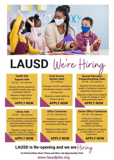 Lausd.org jobs. Things To Know About Lausd.org jobs. 