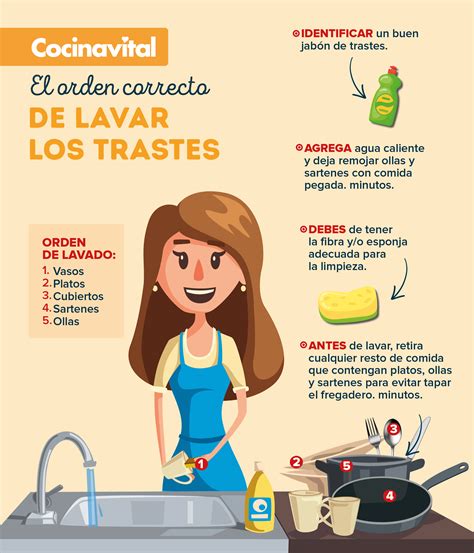 Lavar Halı ve Koltuk Yıkama