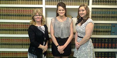 Law Offices Of Neiswonger & White - Legal Help Moundsville