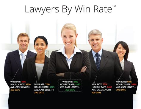 Law firm newswire. Things To Know About Law firm newswire. 
