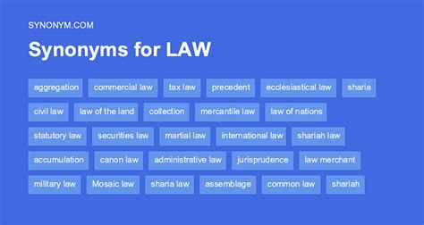 Law synonym. Things To Know About Law synonym. 