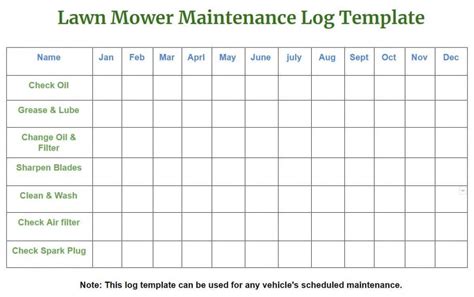 Lawn Mowing Schedule Template