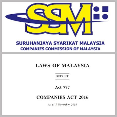 Lawofmalaysia SSM pdf