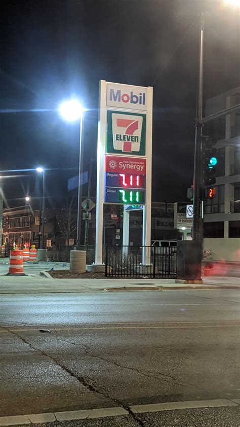 Lawrence Gas Prices