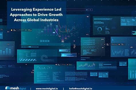 Lawrence Liang on LinkedIn: Experience-led growth: A new way to …