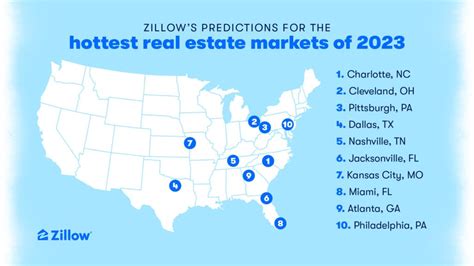 Lawrenceville, GA 2024 Real Estate Market Appreciation & Housing Market …