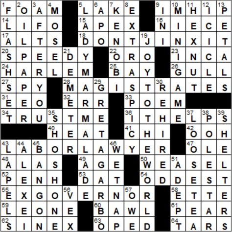 Lax crossword solution today. The Senators are the NHL hockey team based in Ottawa, Canada. The current team, founded in the 1992-93 season, is the second NHL team in the city to use the name “Senators”. The original team was founded in 1917, and had a very successful run until the league expanded into the US in the late twenties. 