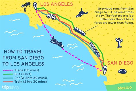 An Amtrak train from Los Angeles to San Diego on the Pacific Surfliner route offers scenic ocean views of the Southern California seascape through the large picture windows. In addition, the train has restrooms, reclining seats, ample legroom, power outlets, enough room to carry a bike or surfboard, and a snack bar to purchase drinks and food.. 