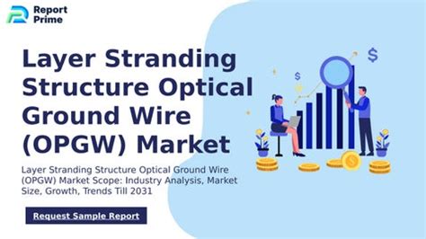 Layer Stranding Structure Optical Ground Wire (OPGW) Market Size, Re…