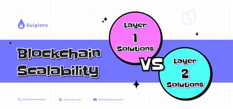 layer-1 pdflayer-2 solutions: