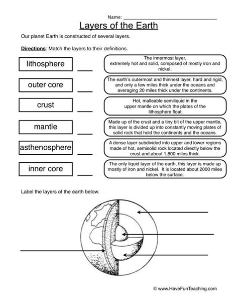 Layers of the Earth Definition Worksheet Have Fun Teaching