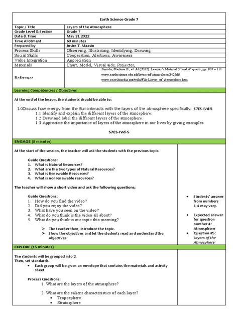 Layers of the atmosphere lesson plan grade 7.  Explore a comprehensive lesson pl...