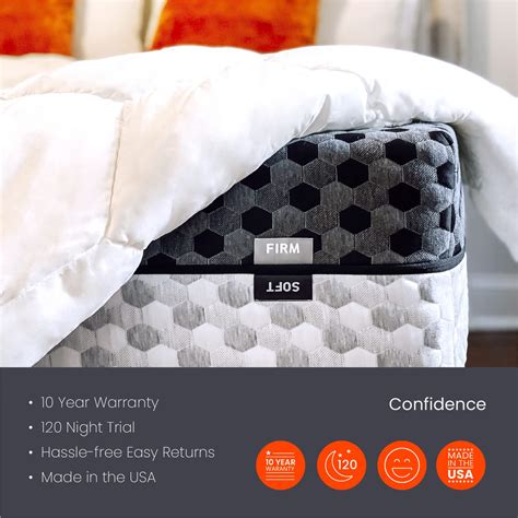 Layla Mattress Topper Reddit - Your Mattress Connection