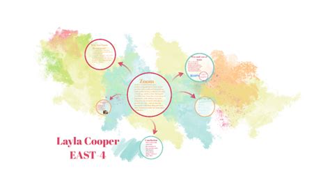 Layla_Cooper Onlyfans Leak +18 💦 153 Videos