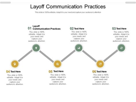 Layoff Communication Practices Ppt Powerpoint Presentation Slides