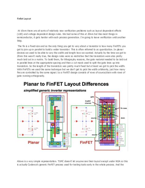 Layout dependent effects in finfet.  The proposed algorithms are targeted to Fi...