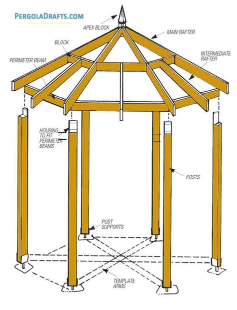 Layout hexagon gazebo plans. Escape to a glorious getaway in your own backyard. Create a charming and functional space by adding this gorgeous, soft-top gazebo. This 10 ft. x 12 ft. canopy gazebo features eaves and a double roof design with beautiful contrasting colors. This pergola is a perfect choice when you want to beat the Summer heat and enjoy your time outdoors. 