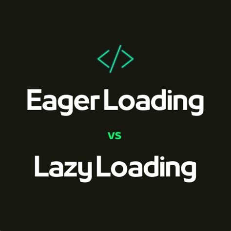 Lazy Loading Images 2024 - Medium