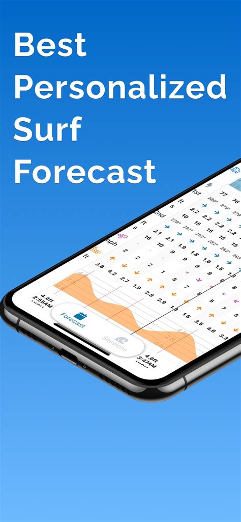 Lazy Surfer Surf Forecast APK Download for Android 