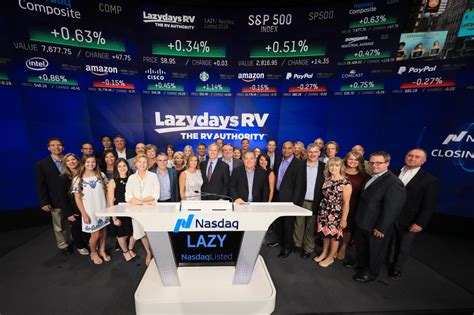 With Lazydays stock selling near 52-week lows, this may create an entry point opportunity for long-term investors. This article first appeared on GuruFocus. Related Quotes. Symbol. 