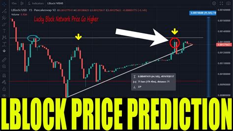 Lblock coin