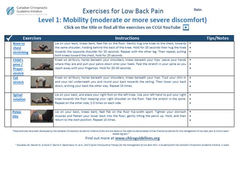 Lbp Exercises: Improve Accuracy and Efficiency with Free Online Typing Practice Exercises image 1