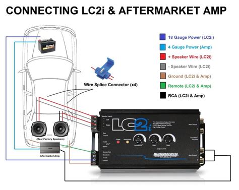 Apr 8, 2019 · LC2I and Amp Wiring/Install. This will be my first go around and i've been reading up a ton on wiring up an AMP and LC2I Line Output Converter. Below is my wiring diagram and i just want to make sure wiring up the Power and Ground like I have it ok, basically using the Power/Ground from the Amp to power/ground the LC2I. . 